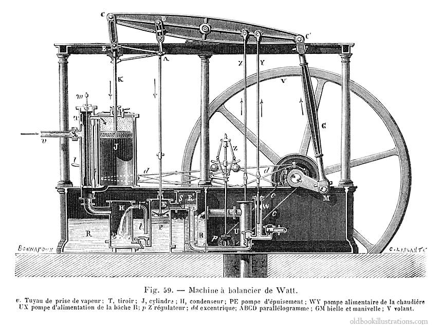 watt-steam-engine-864