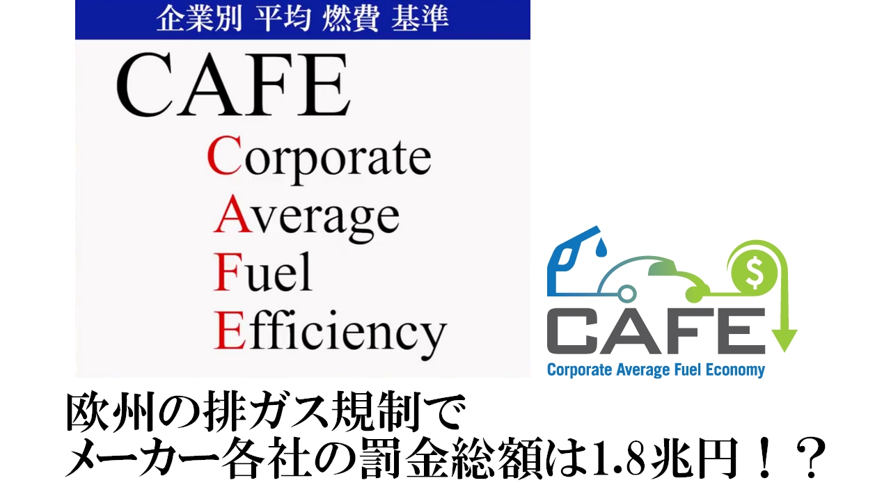 欧州のCAFE規制_cafe-header